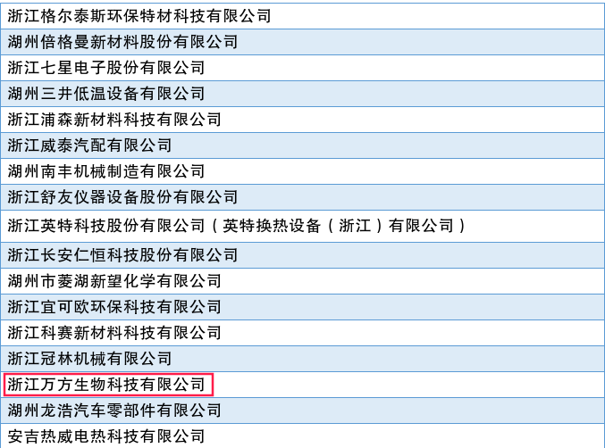 PP电子模拟器(试玩游戏)官方网站
